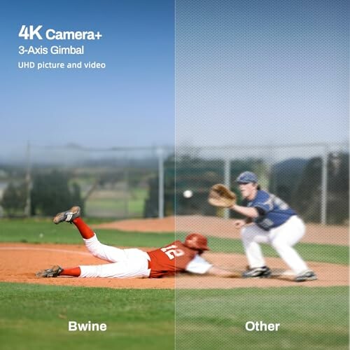 Comparison of baseball game image quality with 4K Camera+ on the left showing a clear image, and a blurred image on the right labeled 'Other'.