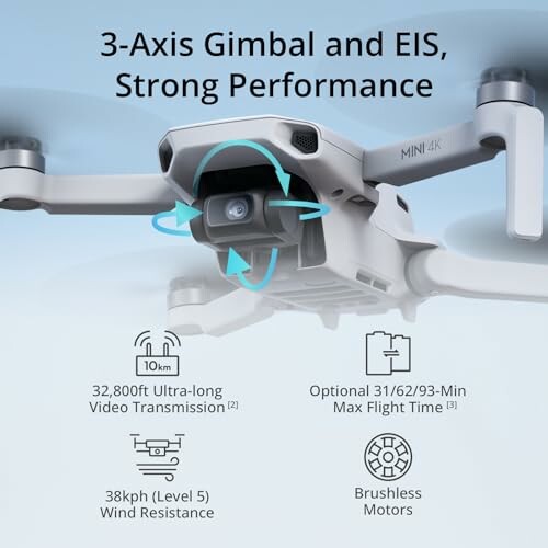 Drone displaying 3-axis gimbal, EIS, and features like long video transmission and wind resistance.