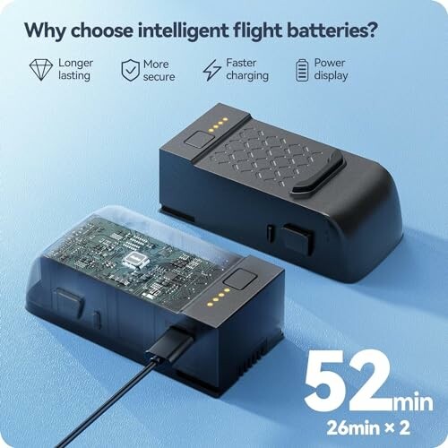 Two intelligent flight batteries with features highlighted: longer lasting, more secure, faster charging, power display.